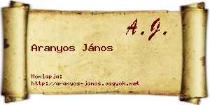 Aranyos János névjegykártya